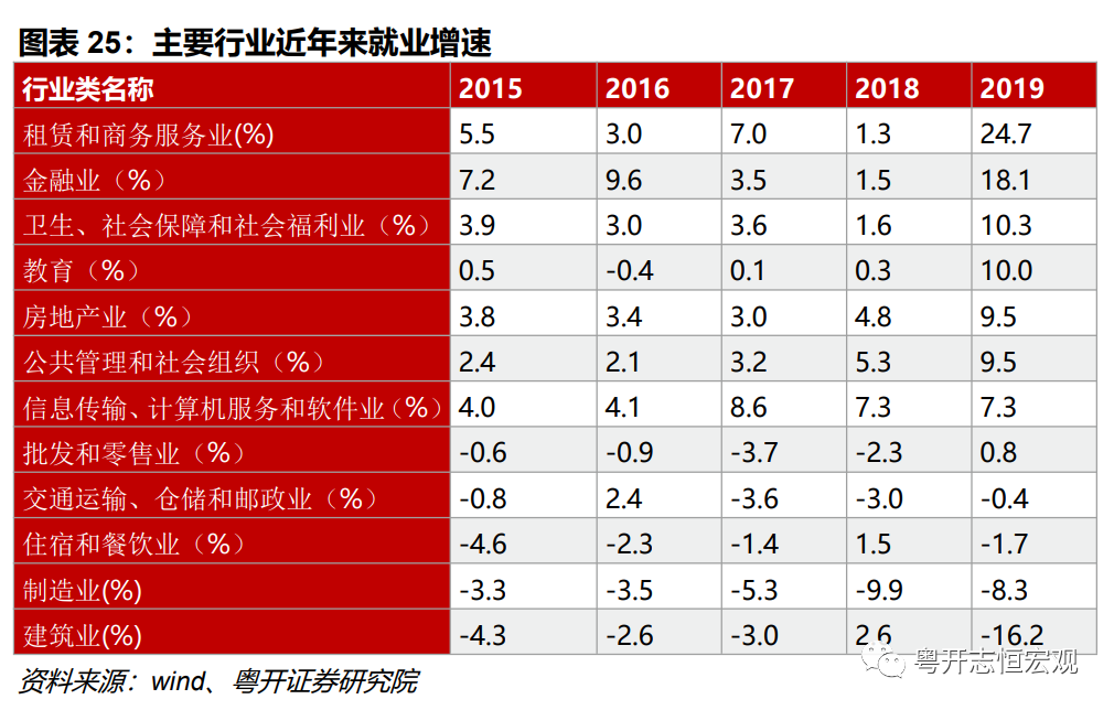 艾雷电商